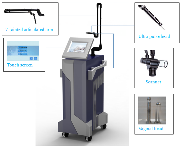 Ultra Pulse Professional CO2 Fractional Laser Machine for Women Skin Resurfacing