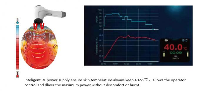 Max 80W Beauty Face Lifting Machine Rf Thermolift Laser Skin Tightening
