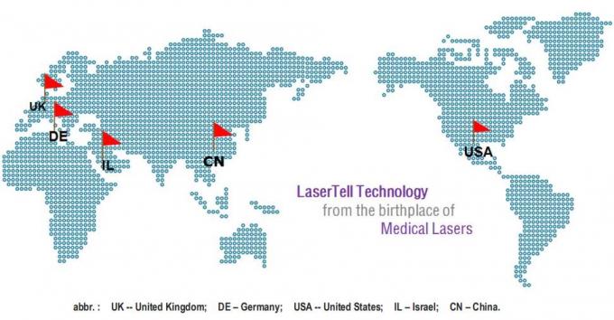 Simple Design and Protable 808nm Fiber Laser beauty machine/diode laser hair removal machine