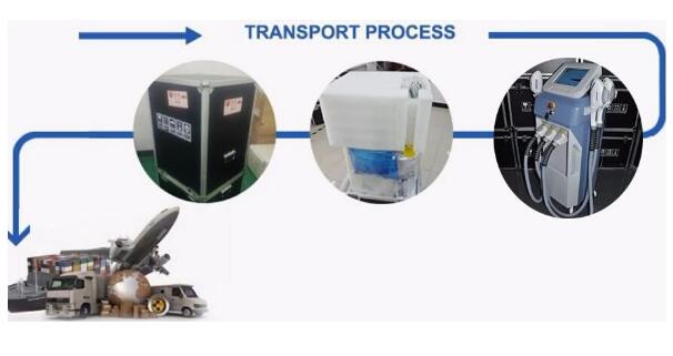 Simple Design and Protable 808nm Fiber Laser beauty machine/diode laser hair removal machine