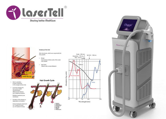 Ce Iso Focus Laser Hair Removal 808nm Diode Touch Screen